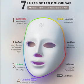 Máscara Facial LED 7 Cores Terapia Fotônica – LumiDerma Rejuvenate Pro