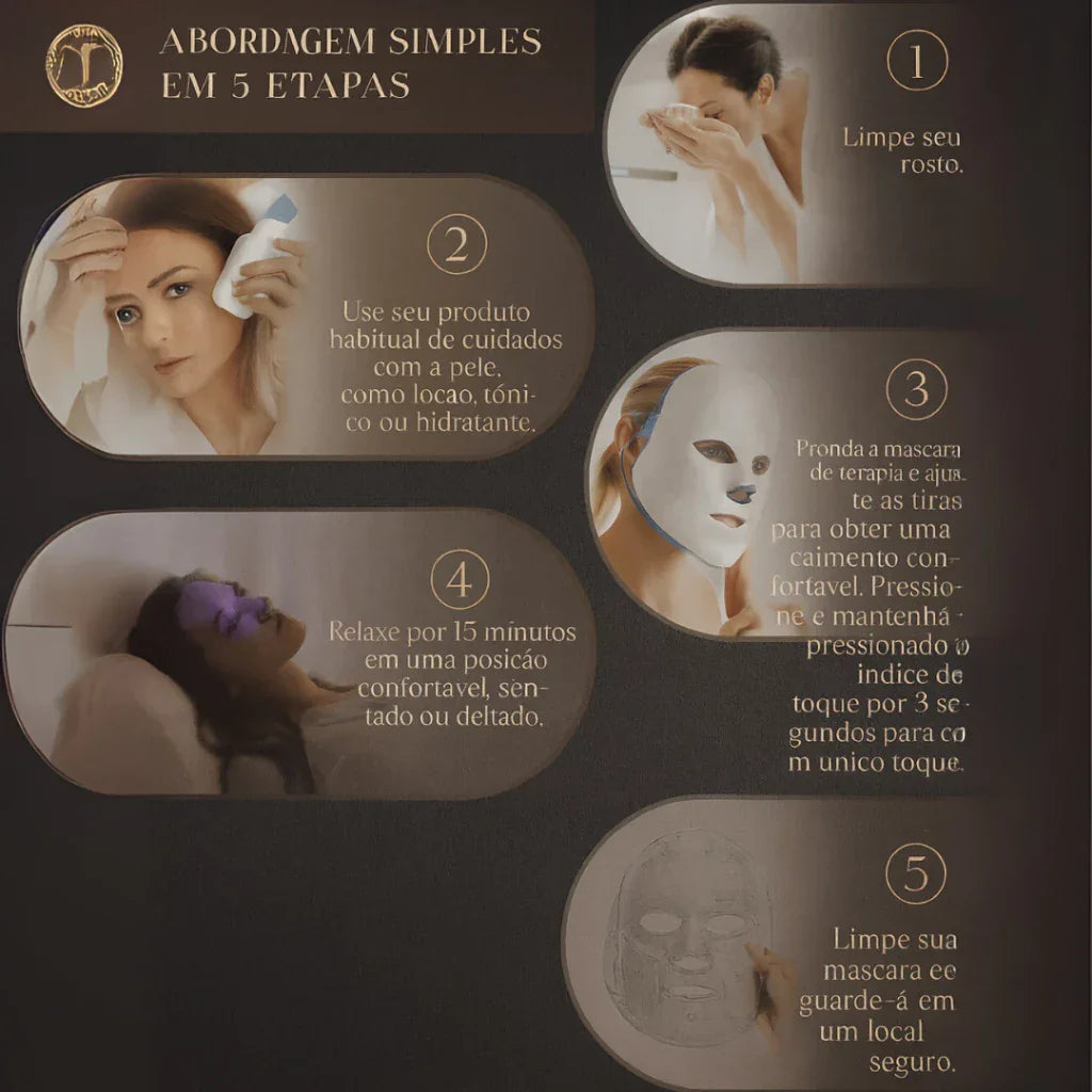 Máscara Facial LED 7 Cores Terapia Fotônica – LumiDerma Rejuvenate Pro
