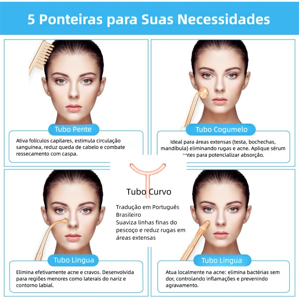 Aparelho de Alta Frequência Portátil Bivolt – Limpeza Facial, Antiacne e Antirrugas Profissional – Modernara