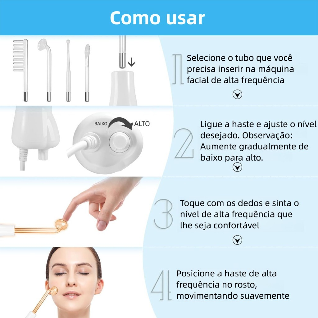 Aparelho de Alta Frequência Portátil Bivolt – Limpeza Facial, Antiacne e Antirrugas Profissional – Modernara
